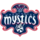 Washington Mystics (w)